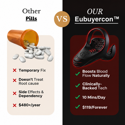 🚀2026's Most Compelling Upgrade!Eubuyercon™ The #1 5-in-1 at-home trainer that reverses ED-Daily Rehabilitation Device for Men Physical Vitality
