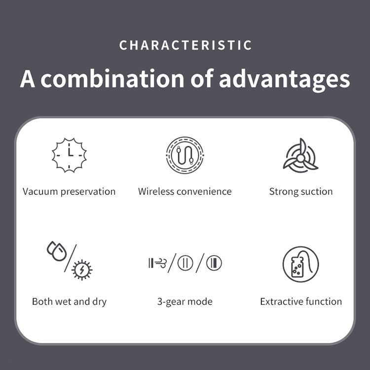🥗 Keep Your Food Fresh ✨Mini Wireless Vacuum Sealer