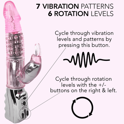 #1 Rotating Dual-Action Personal Massager