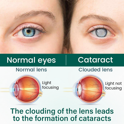 Drivika® OptiClear Nano Eye Roller Serum