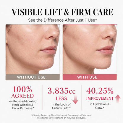 🔥LAST DAY 50% OFF - Drivika™ PDRN Collagen Gua Sha Neck Cream