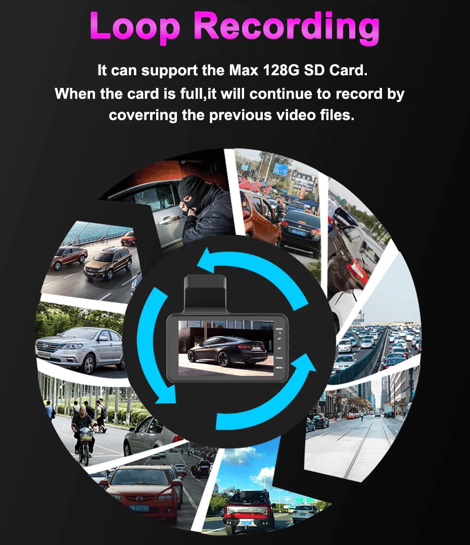 ⏳Time-limited Special⏰ R2 Improve Driving Safety with High-Quality Dash Cams