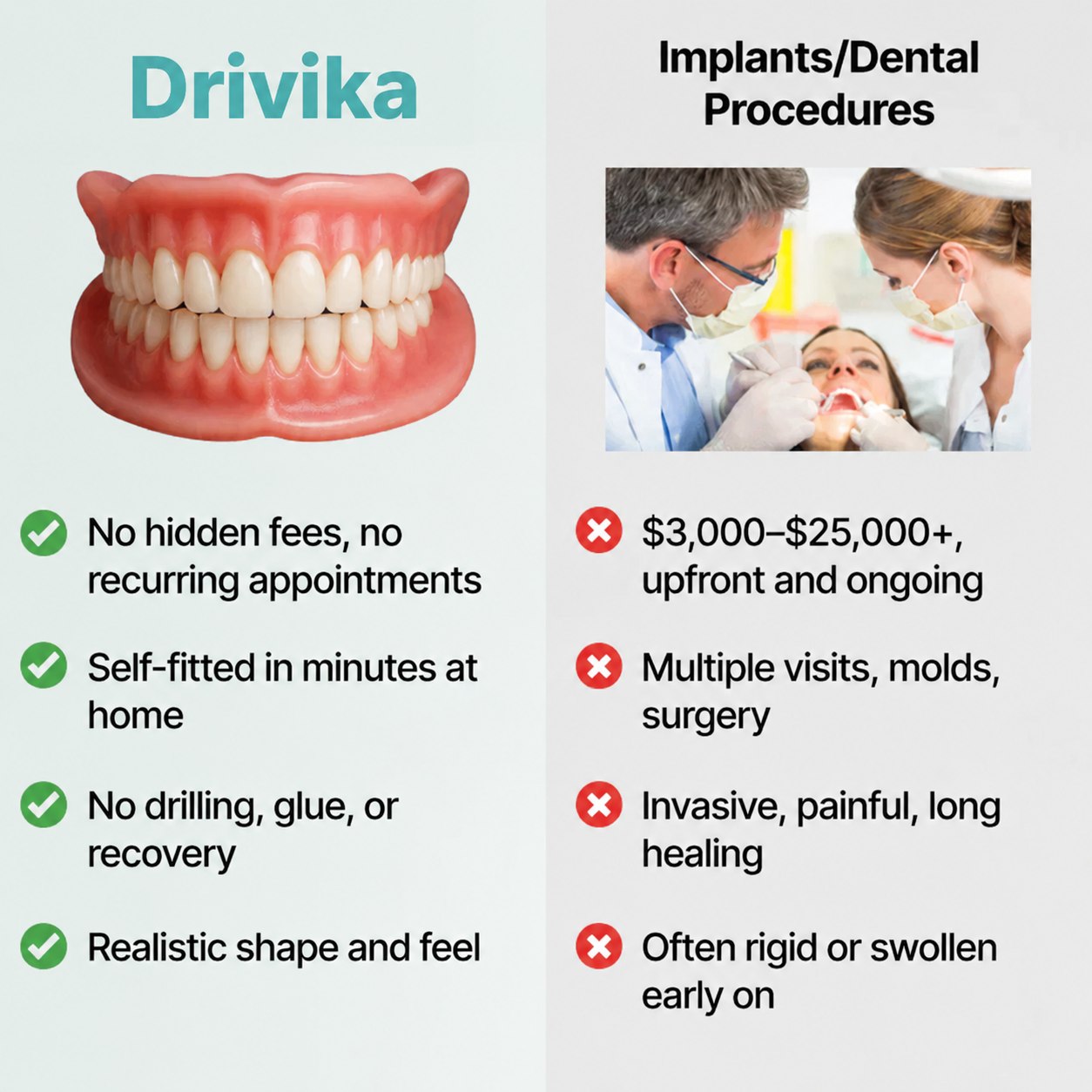 2026 NEW Upgraded 2.0🏆🌎Ends Today: 70% OFF! ⏰Drivika™ Medical Full Denture with Strong Suctiond🦷Obtain American Dental Association (ADA) Certification