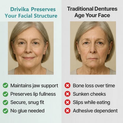 2026 NEW Upgraded 2.0🏆🌎Ends Today: 70% OFF! ⏰Drivika™ Medical Full Denture with Strong Suctiond🦷Obtain American Dental Association (ADA) Certification