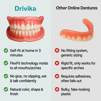 2026 NEW Upgraded 2.0🏆🌎Ends Today: 70% OFF! ⏰Drivika™ Medical Full Denture with Strong Suctiond🦷Obtain American Dental Association (ADA) Certification