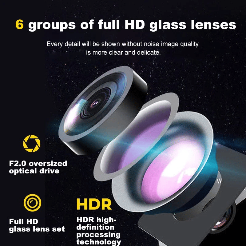 ⏳Time-limited Special⏰ R2 Improve Driving Safety with High-Quality Dash Cams