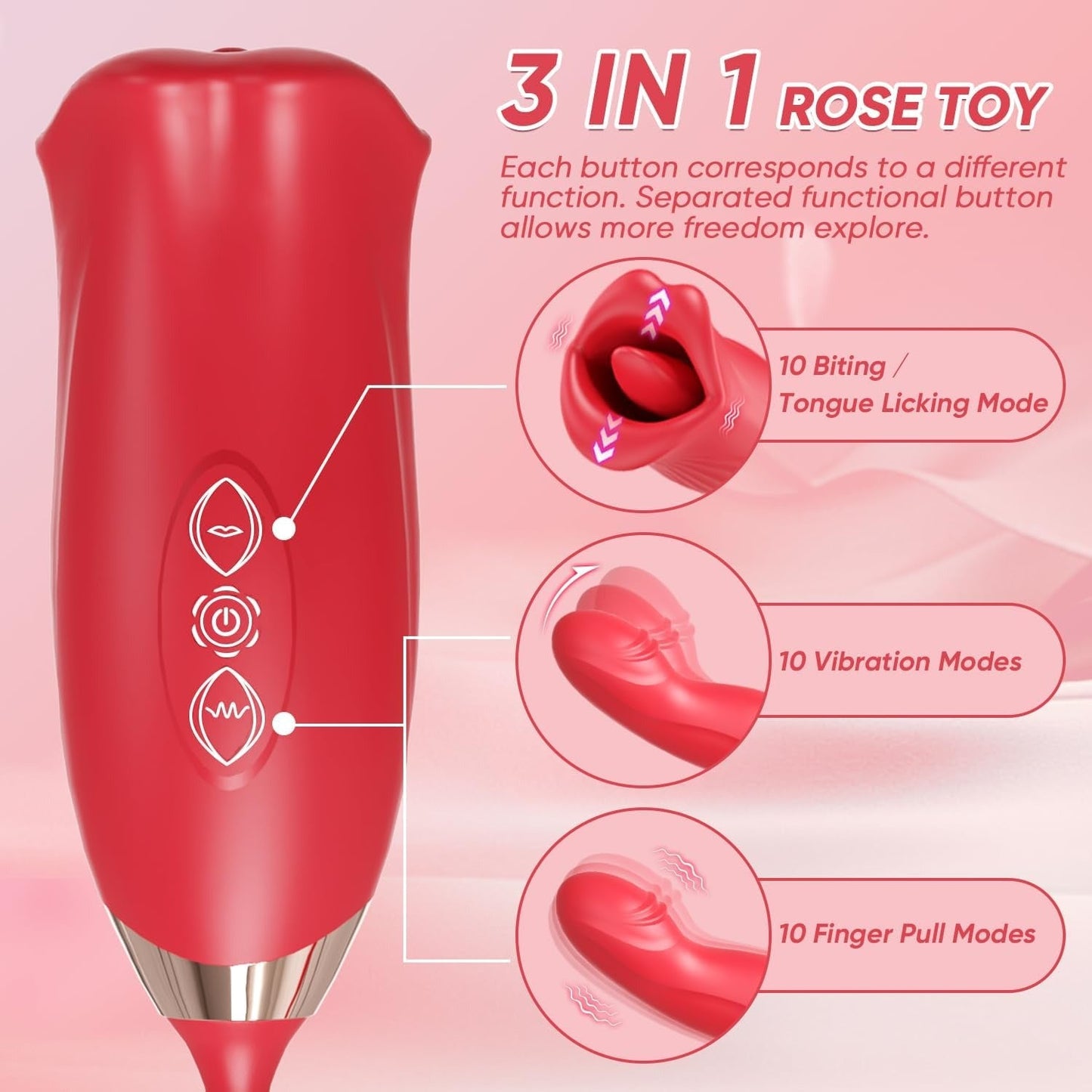 4-in-1 – Dual-Action Personal Massager with 4 Functions & Custom Modes